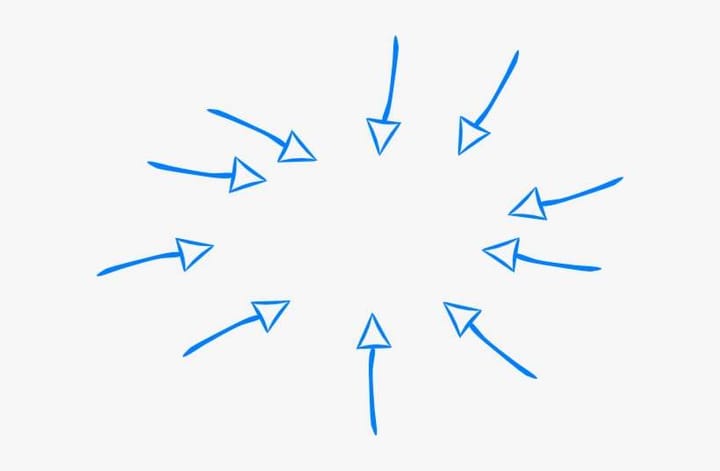 Grade me! My First-Ever Grad School Assignment.